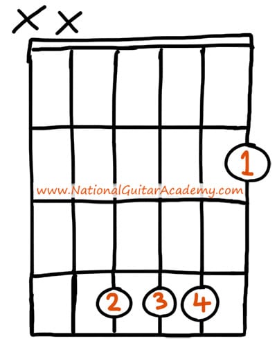 how to play lead guitar