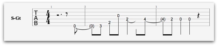 guitar tabs for beginners