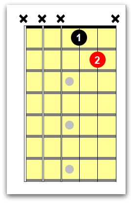 C# Guitar Chord V1