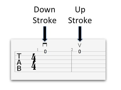 guitar exercises