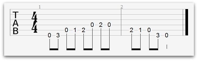 beginner guitar scales