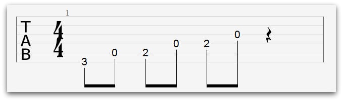 beginner guitar scales 