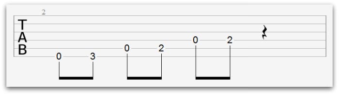 beginner guitar scales