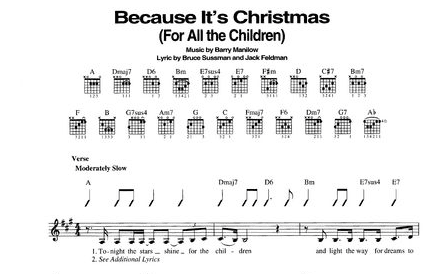 how to play guitar songs